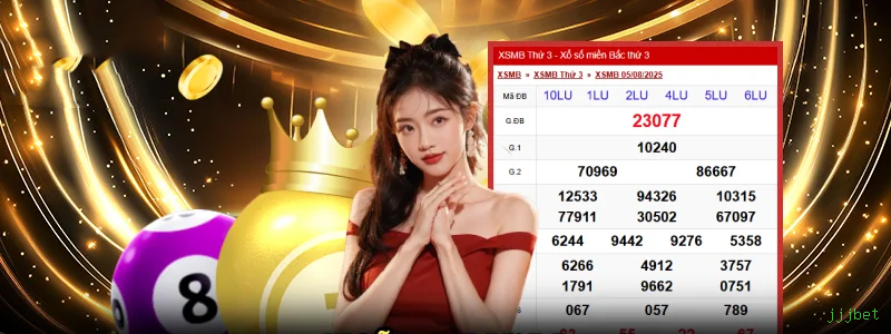 Formulário registro jjjbet